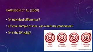 HARRISON ET AL (2000)
•  Individual differences?
•  Small sample of men, can results be generalised?
•  Is the DV valid?
 