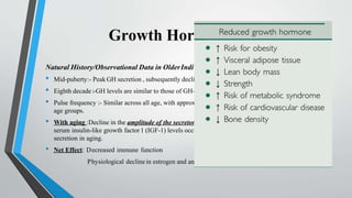Hormones and Aging “Exploring the roles of hormones in aging process.pptx