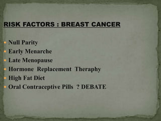 RISK FACTORS : BREAST CANCER Null ParityEarly Menarche Late MenopauseHormone  Replacement  TheraphyHigh Fat Diet Oral Contraceptive Pills  ? DEBATE