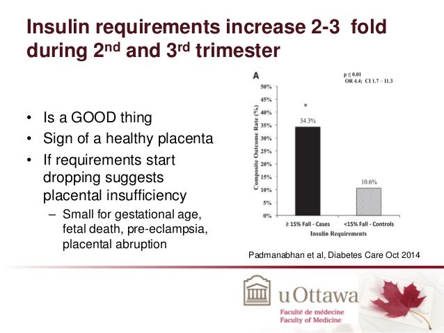 during levels glucose test pregnancy blood a Changes be bumpy and   ride! It can Hormonal Diabetes