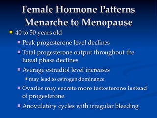 Female Hormone Patterns
         Menarche to Menopause
   40 to 50 years old
       Peak progesterone level declines
       Total progesterone output throughout the
        luteal phase declines
 
     
       Average estradiol level increases
            may lead to estrogen dominance
       Ovaries may secrete more testosterone instead
        of progesterone
       Anovulatory cycles with irregular bleeding
 