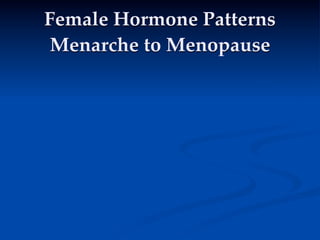 Female Hormone Patterns
 Menarche to Menopause
 