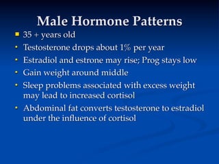 Male Hormone Patterns
   35 + years old
 
    
     
     
     
   Testosterone drops about 1% per year

   Estradiol and estrone may rise; Prog stays low
   Gain weight around middle
       
     
   Sleep problems associated with excess weight
    may lead to increased cortisol
   Abdominal fat converts testosterone to estradiol
    under the inﬂuence of cortisol
 