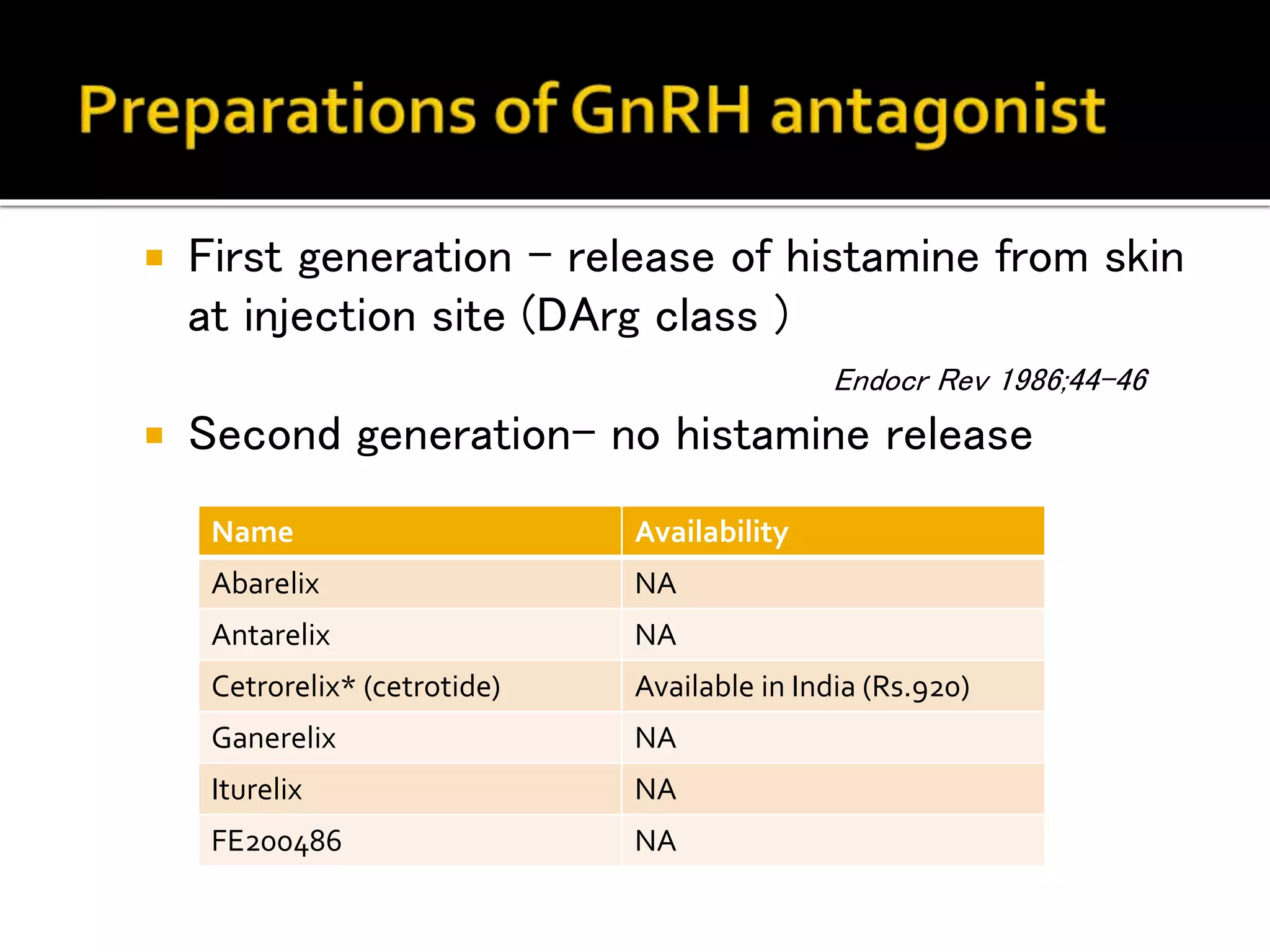 hormones in gynae.ppt