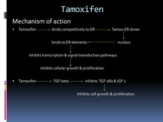 Hormone therapy in breast cancer | PPTX