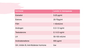 Hormone therapy in postmenopausal women | PPTX
