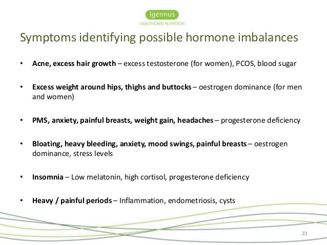 Applied Nutrition for hormone dysfunction, with Kyla Williams