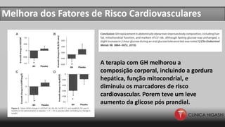 Melhora dos Fatores de Risco Cardiovasculares
A terapia com GH melhorou a
composição corporal, incluindo a gordura
hepática, função mitocondrial, e
diminuiu os marcadores de risco
cardiovascular. Porem teve um leve
aumento da glicose pós prandial.
 