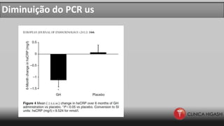 Diminuição do PCR us
 