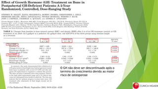 O GH não deve ser descontinuado após o
termino do crescimento devido ao maior
risco de osteoporose
 