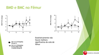 BMD e BMC no Fêmur
Estatisticamente não
houve melhora
significativa do colo de
fêmur
 