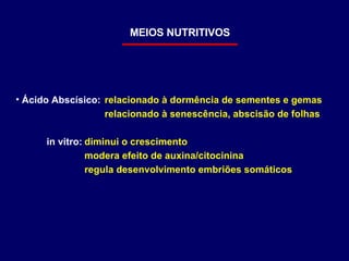 MEIOS NUTRITIVOS Ácido Abscísico:  relacionado à dormência de sementes e gemas relacionado à senescência, abscisão de folhas in vitro: diminui o crescimento modera efeito de auxina/citocinina regula desenvolvimento embriões somáticos 