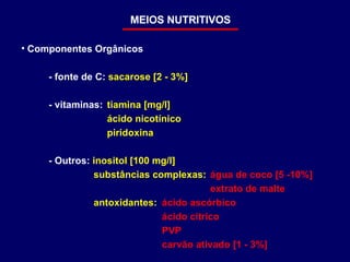 MEIOS NUTRITIVOS Componentes Orgânicos - fonte de C:  sacarose [2 - 3%] - vitaminas:  tiamina [mg/l] ácido nicotínico piridoxina - Outros:  inositol [100 mg/l] substâncias complexas:  água de coco [5 -10%] extrato de malte antoxidantes:  ácido ascórbico ácido cítrico PVP carvão ativado [1 - 3%] 