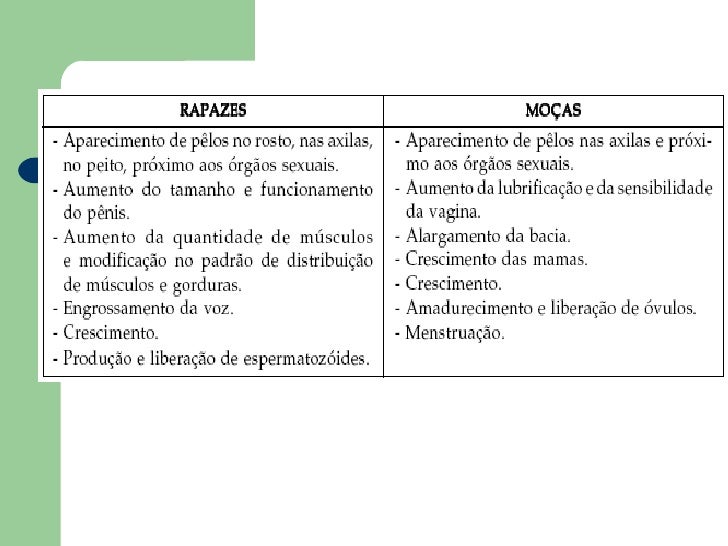 Como influências que acalmam uma potência