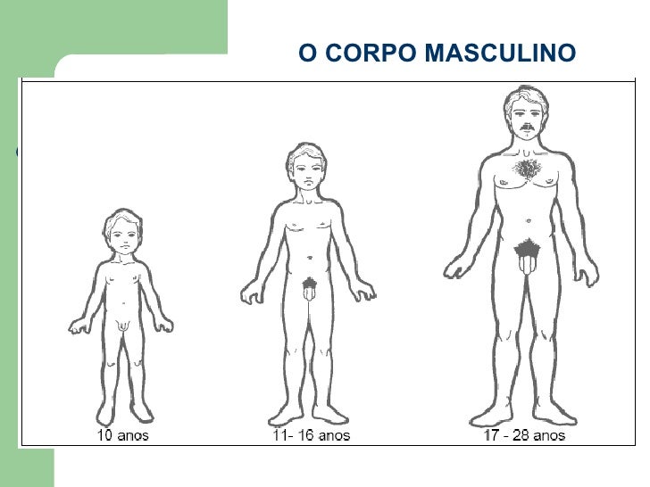 Medicina de aumento em uma potência em homens