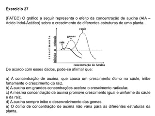Exercício 27
(FATEC) O gráfico a seguir representa o efeito da concentração de auxina (AIA –
Ácido Indol-Acético) sobre o crescimento de diferentes estruturas de uma planta.
De acordo com esses dados, pode-se afirmar que:
a) A concentração de auxina, que causa um crescimento ótimo no caule, inibe
fortemente o crescimento da raiz.
b) A auxina em grandes concentrações acelera o crescimento radicular.
c) A mesma concentração de auxina promove crescimento igual e uniforme do caule
e da raiz.
d) A auxina sempre inibe o desenvolvimento das gemas.
e) O ótimo de concentração de auxina não varia para as diferentes estruturas da
planta.
 