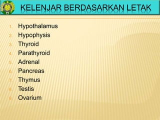 KELENJAR BERDASARKAN LETAK
1. Hypothalamus
2. Hypophysis
3. Thyroid
4. Parathyroid
5. Adrenal
6. Pancreas
7. Thymus
8. Testis
9. Ovarium
 