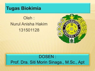 Oleh :
Nurul Anisha Hakim
131501128
DOSEN :
Prof. Dra. Siti Morin Sinaga., M.Sc., Apt
 