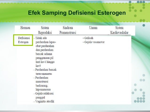 hormon wanita dan antikonseptiva hormonal hormon wanita dan antikonseptiva hormonal