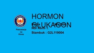 HORMON
GLUKAGONNama : Wa Ode
Nur Asmi T.
Stambuk : G2L119004
Pascasarja
na
Kimia
 