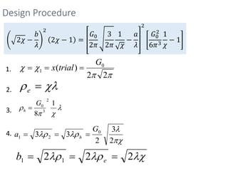 Design Procedure
2𝜒 −
𝑏
𝜆
2
2𝜒 − 1 =
𝐺0
2𝜋
3
2𝜋
1
𝜒
−
𝑎
𝜆
2
𝐺0
2
6𝜋3
1
𝜒
− 1



1
8
2
3
0G
h 


22
)( 0
1
G
trialx 
 e



2
3
2
33 0
21
G
a h 
 222 11  eb
1.
2.
3.
4.
 