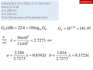 X-Band (8.2-12.4 GHz), f=11 GHz Horn
Gain=22.6 dB
a=2.286 cm
b=1.016 cm
Find: Dimensions of Pyramidal Horn
0100 log106.22)( GdBG  97.18110 26.2
0 G
7273.2
1011
1030
9
9

x
x

 3725.0
7273.2
016.1
b 8382.0
7273.2
286.2
a
cm
NUMERICAL
At
f=11
GHz
 