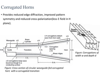 Corrugated Horns
• Provides reduced edge diffraction, improved pattern
symmetry and reduced cross-polarization(less E field in H
plane).
Figure: Cross section of circular waveguide-fed corrugated
horn with a corrugated transition
Figure: Corrugations of
width w and depth d
 