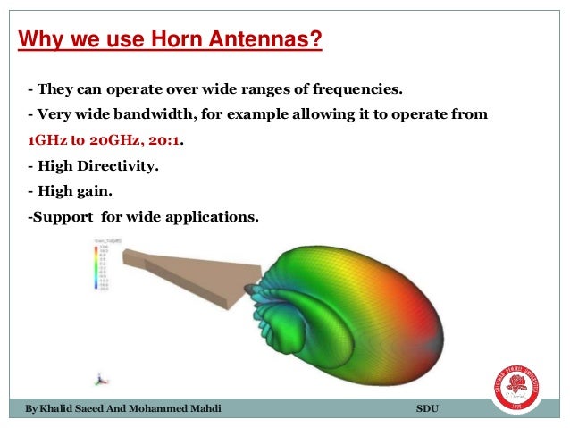 horn antenna