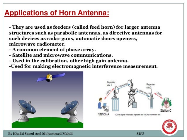 horn antenna