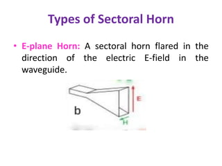 Types of Sectoral Horn
• E-plane Horn: A sectoral horn flared in the
direction of the electric E-field in the
waveguide.
 