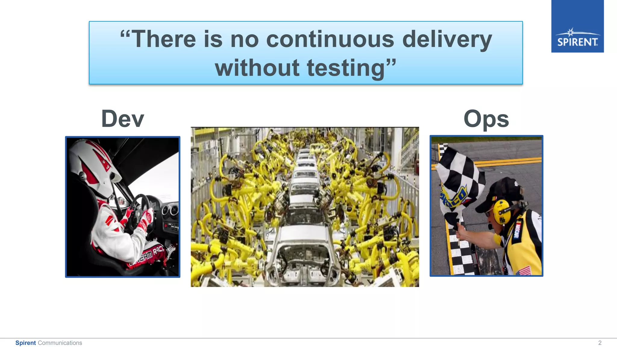 2Spirent Communications
“There is no continuous delivery
without testing”
Dev Ops
 