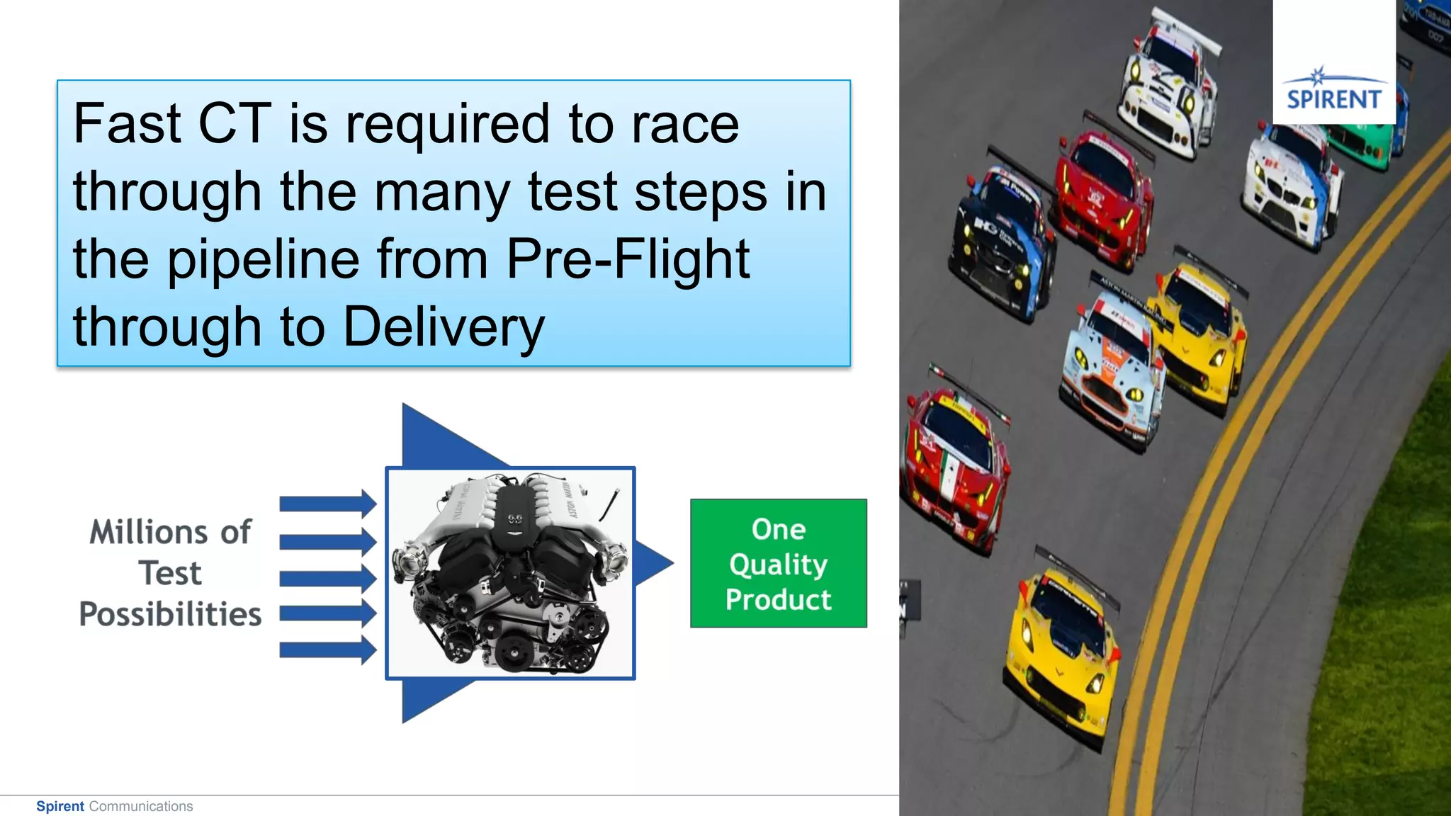 3Spirent Communications
Fast CT is required to race
through the many test steps in
the pipeline from Pre-Flight
through to Delivery
 