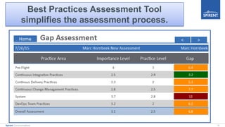 19Spirent Communications
Best practices toolBest Practices Assessment Tool
simplifies the assessment process.
 