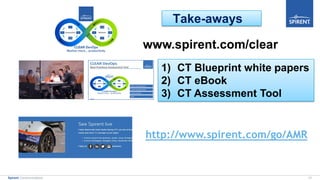 21Spirent Communications
www.spirent.com/clear
1) CT Blueprint white papers
2) CT eBook
3) CT Assessment Tool
Take-aways
http://www.spirent.com/go/AMR
 