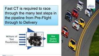 3Spirent Communications
Fast CT is required to race
through the many test steps in
the pipeline from Pre-Flight
through to Delivery
 