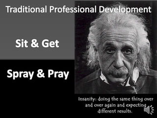 Job-Embedded Teacher Professional Development | PDF