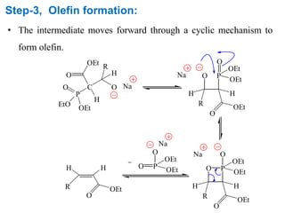 Step-3, Olefin formation:
• The intermediate moves forward through a cyclic mechanism to
form olefin.
C
P
OEt
O
O
OEtEtO
H
O
H
R
Na
O P
H
R
H
O
OEt
O
OEt
OEt
O P
H
R
H
O
OEt
O
OEt
OEt
H
R
H
O
OEt
O P
O
OEt
OEt
Na
Na
Na
 