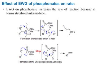 Effect of EWG of phosphonates on rate:
• EWG on phosphonate increases the rate of reaction because it
forms stabilized intermediate.
 