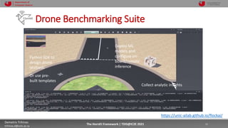 10/4/2021 11
Demetris Trihinas
trihinas.d@unic.ac.cy
11
The HornEt Framework | TDIS@IC2E 2021
Department of
Computer Science
Drone Benchmarking Suite
Python SDK to
design drone
testbeds
Or use pre-
built templates
Deploy ML
models and
configure on-
board/remote
inference
Collect analytic insights
https://unic-ailab.github.io/flockai/
 