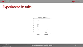 10/4/2021 14
Demetris Trihinas
trihinas.d@unic.ac.cy
14
The HornEt Framework | TDIS@IC2E 2021
Department of
Computer Science
Experiment Results
Fig. 6: Energy Decomposed into Components (Remote ML)
Fig. 7: Inference Latency
wireless link is open throughout the ﬂight and a data payload
is exchanged with the ground station. In turn, we observe
something that may not be immediately evident. Despite that
inference is performed remotely, Epr oc has not dropped to the
value it had when the No-ML ﬂight was executed. This is
due to the data preparation tasks of the sensory data and the
ful of frameworks arenow aiming to provide users wit
consumption data on top of an emulation stack. Spe
DronesBench [18] provides detailed power consumpt
but it is tailored to testing drone hardware componen
take-off and landing in controllable (emulated) setting
Interestingly, Seewald et al. introduce powproﬁler
tool for coarse-grained energy modeling that describe
usage as a function of component conﬁguration. W
interesting tool, presented via a drone use-case scen
powproﬁler implementation is limited to only suppor
processing component and this component only consi
cpu and gpu as reference dimensions. Finally, Trop
introduce FANETSim [9], a java-based simulation t
enables the testing of drone-to-ground station and
to-drone communication overhead. Overhead is exam
terms of message counts and energy consumption. H
the energy model only considers energy relevant to ﬂ
drone (Em ot or s) which is modeled with drone veloci
the only dependent variable.
VI. CONCLUSIONS AND FUTURE WORK
With the remarkable rise of ML empowered dron
detailed modeling for both the mechanical and e
components of a drone are required so that the ener
sumption is estimated with a small degree of inaccura
using an emulator during application design. In th
we have introduced HornEt, a python framework
the production of realistic energy models during the
of ML-driven drone applications. Depending on the
granularity that the ML practitioner requires, the energ
can be customized by adding, amending or dropping
monitorable components of the drone. In turn, HornE
with ready-to-use energy proﬁles for various popula
so that no additional effort is required for new use
 