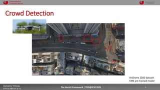 10/4/2021 4
Demetris Trihinas
trihinas.d@unic.ac.cy
4
The HornEt Framework | TDIS@IC2E 2021
Department of
Computer Science
Crowd Detection
VisDrone 2020 dataset
CNN pre-trained model
 