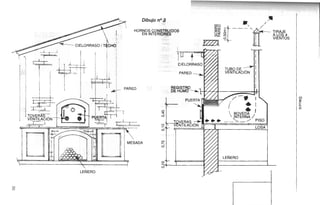 Dibujo no3
HORNOS CONSTRUIDOS
EN INTERIORES TIRAJE
A LOS 4
VIENTOS
 