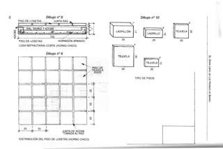 Vi
Q> Dibujo no8
PISO DE LOSETAS
) n n n n 1--
n
a ,) 102 ,/
PISO DE LOSETAS HORMIGÓNARMADO
LOSA REFRACTARIA-CORTE (HORNO CHICO)
Dibujo no9
JUNTA DE ADOBE
TOMADA AL RAS
DISTRIBUCIÓN DEL PlSO DE LOSETAS (HORNO CHICO)
TEJUELA
n'
Dibujo no10
mnLADRlLLo UTEJuEiw
TIPO DE PISOS
 