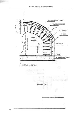 ELGRANLIBRODE LOS HORNOSDE BARRO
LADRILLO
LOSA REFRACTARIA
Dibujo no 12
 