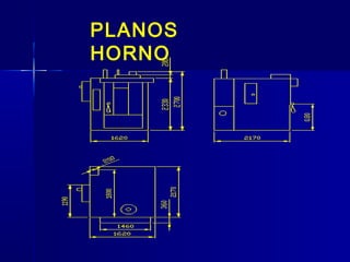 Horno a gas panadero industrial