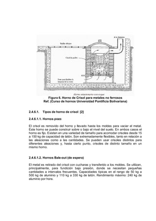Horno basculante