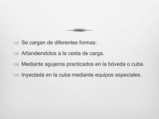  Se cargan de diferentes formas:
 Añandiendolos a la cesta de carga.
 Mediante agujeros practicados en la bóveda o cuba.
 Inyectada en la cuba mediante equipos especiales.
 