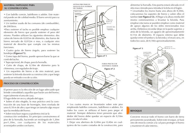 Horno de barro y metal inta