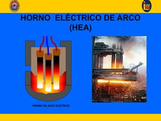 HORNO DE ARCO ELECTRICO
 