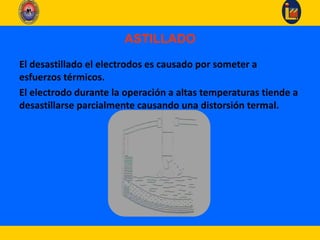 ASTILLADO
El desastillado el electrodos es causado por someter a
esfuerzos térmicos.
El electrodo durante la operación a altas temperaturas tiende a
desastillarse parcialmente causando una distorsión termal.
 